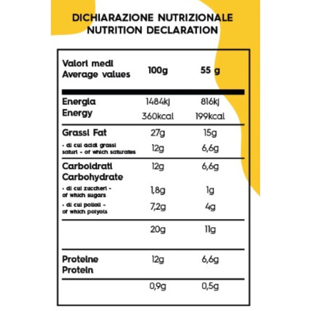 🥐 Cornetti Dr Keto