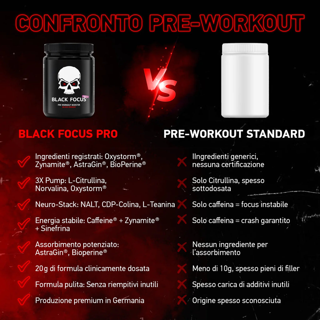 Pre workout - Black focus